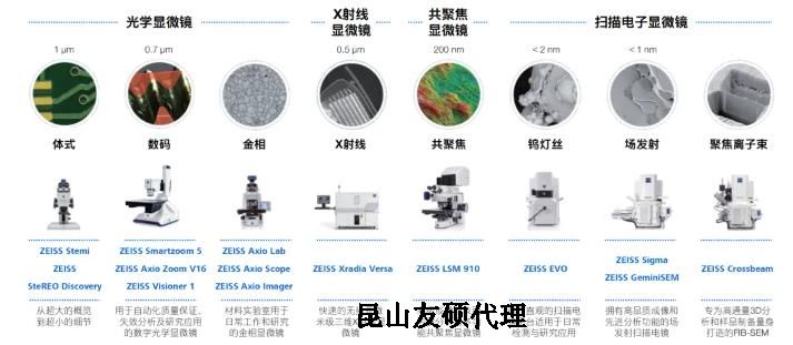 呼伦贝尔蔡司呼伦贝尔扫描电镜